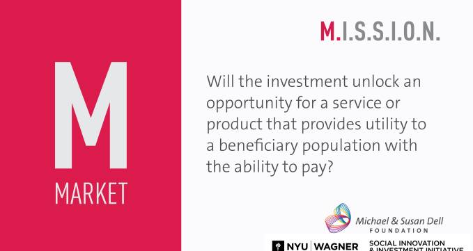 Market card